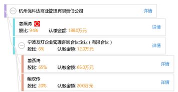 杭州优科达商业管理有限责任公司 专业驱动，创新引领的商业管理新标杆