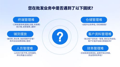 乐檬数智化解决方案 全面赋能商贸批发企业，破解运营管理难题